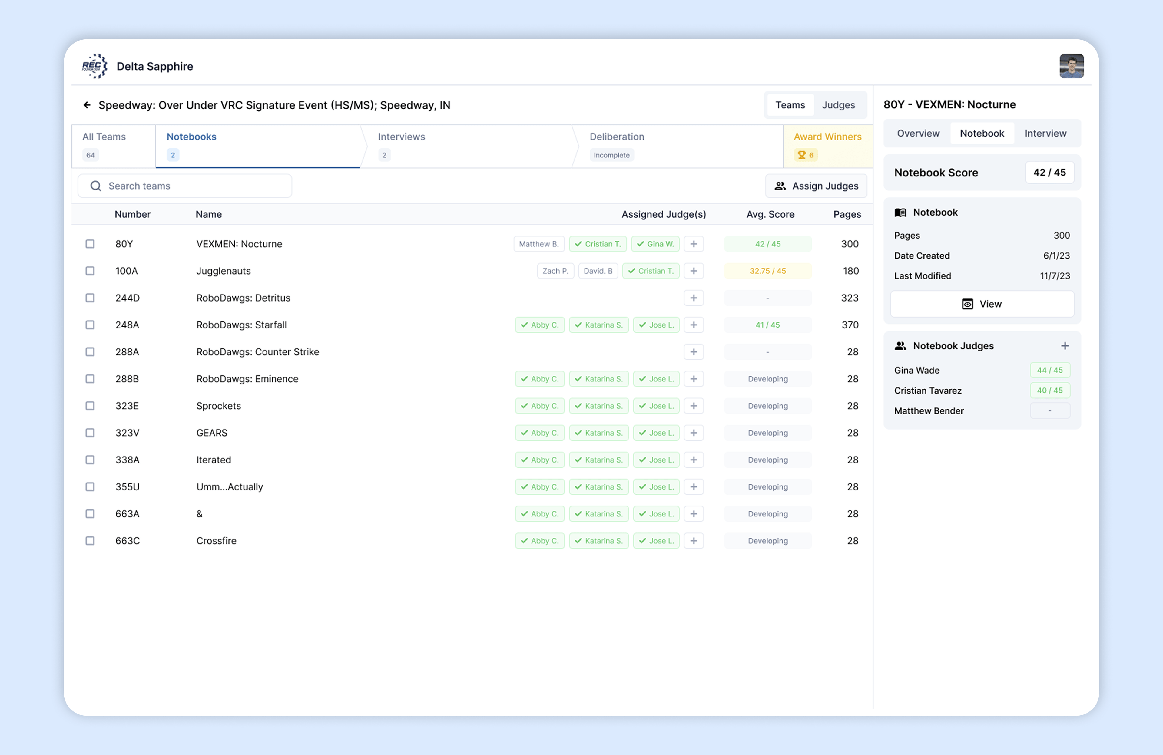 Delta Sapphire - Image 1