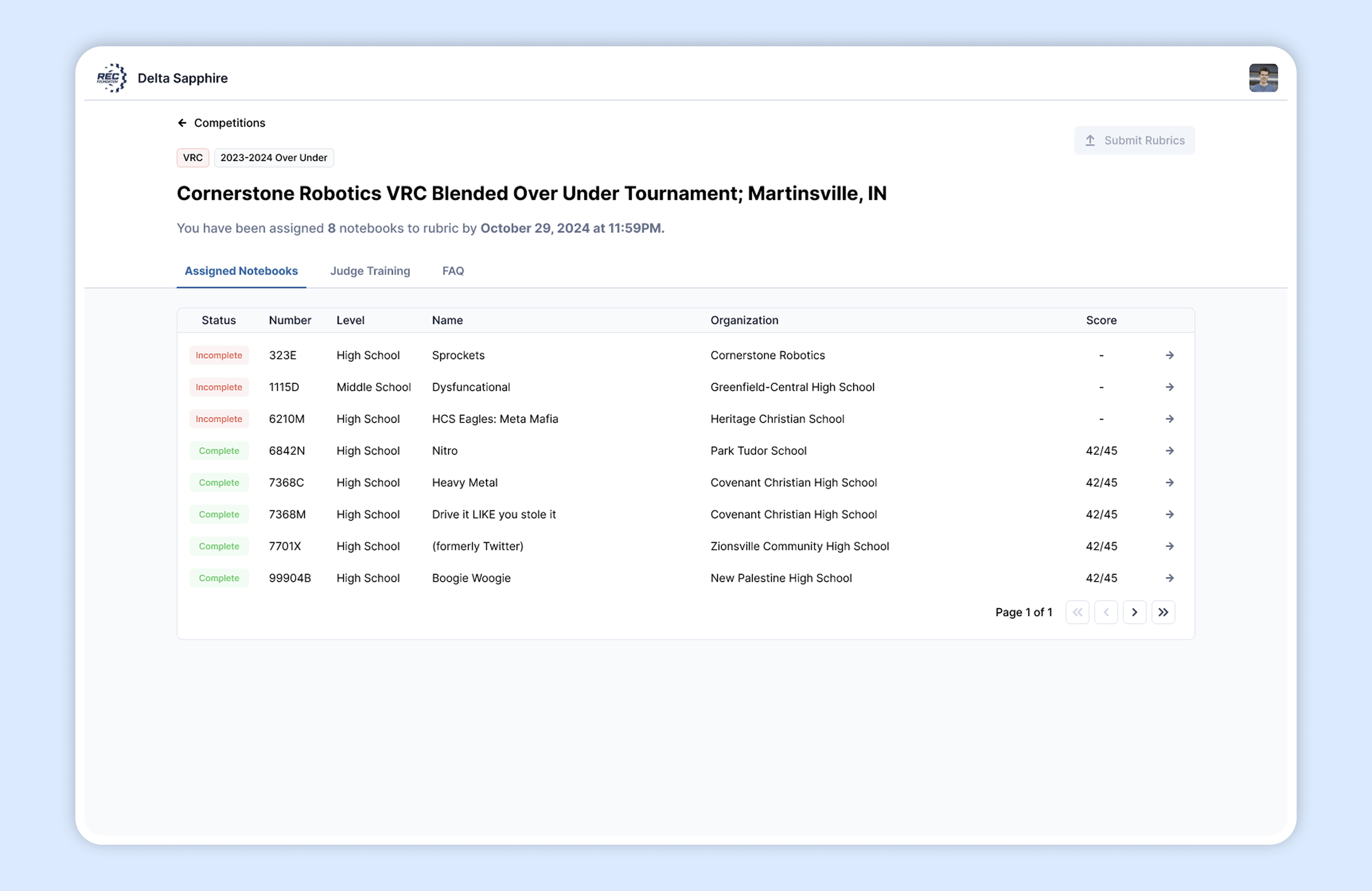 Delta Sapphire - Image 2