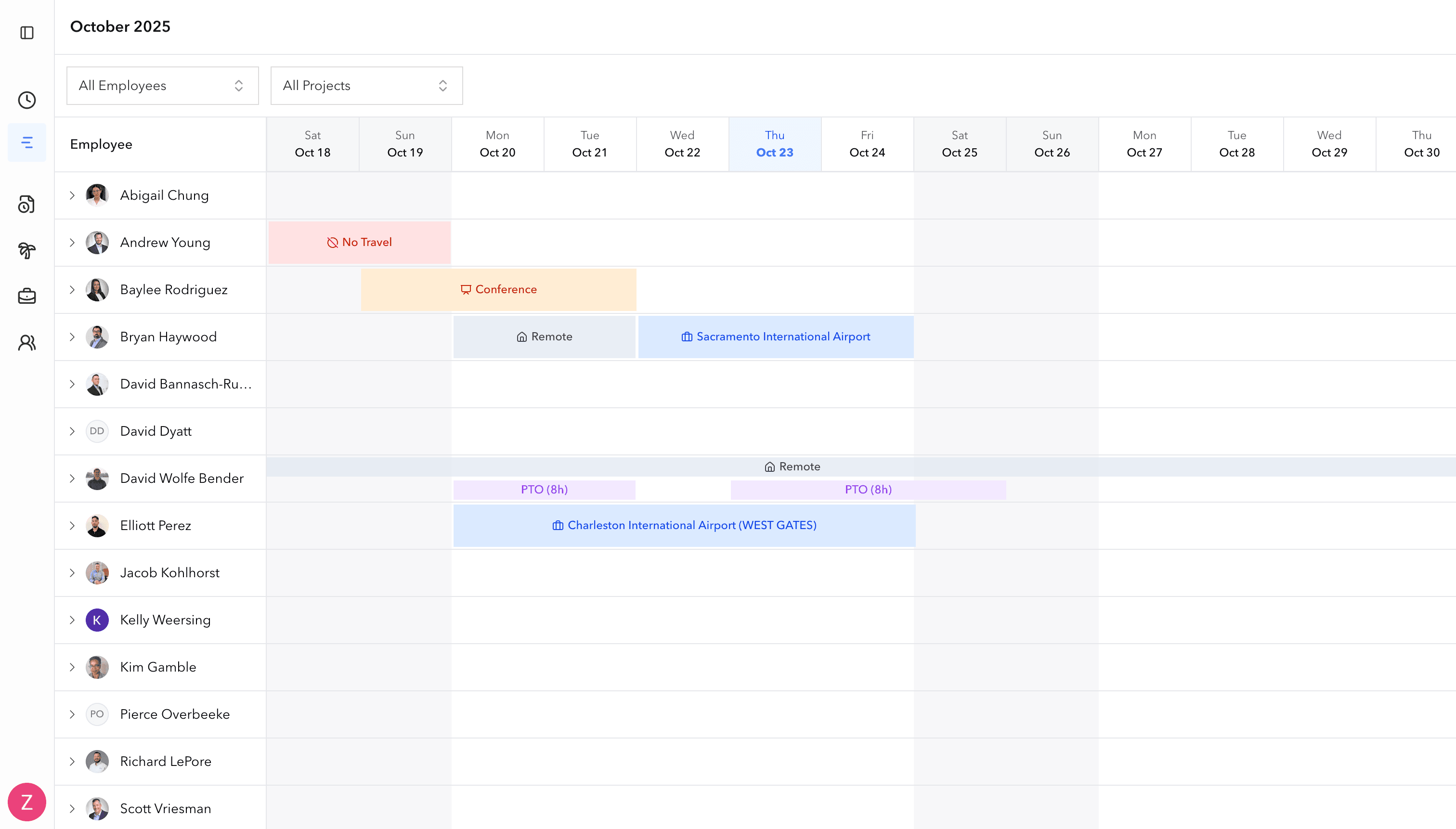 Resource planning dashboard with employee allocation and project capacity overview