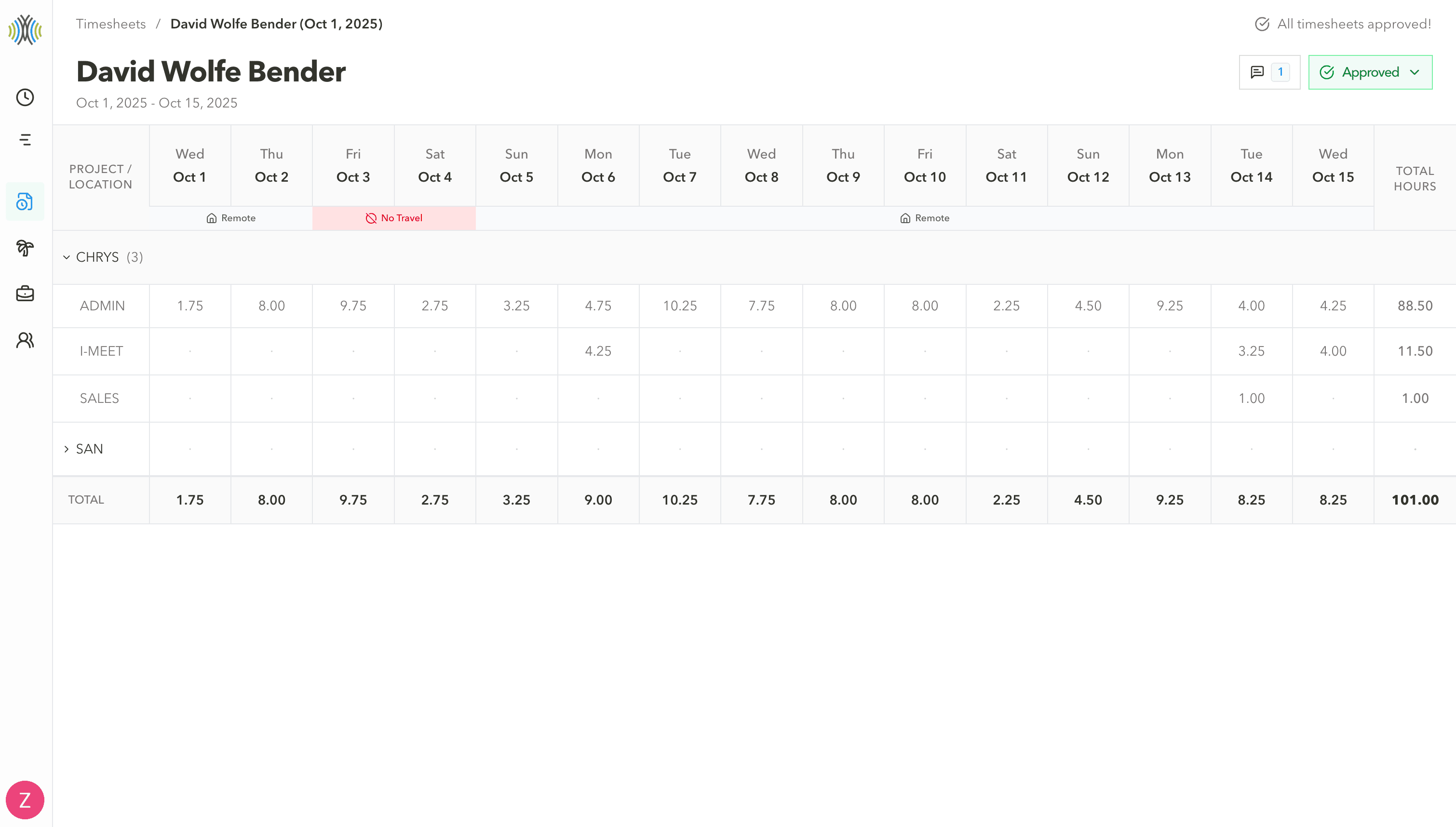 Weekly timesheet interface showing time entries across projects